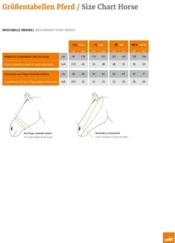 Schockemohle Rio Select Anatomical Bridle - Black 9 Schockemohle Rio Select Anatomical Bridle - Black -Throstlenest Store schockemohlebsizechartrdy 2